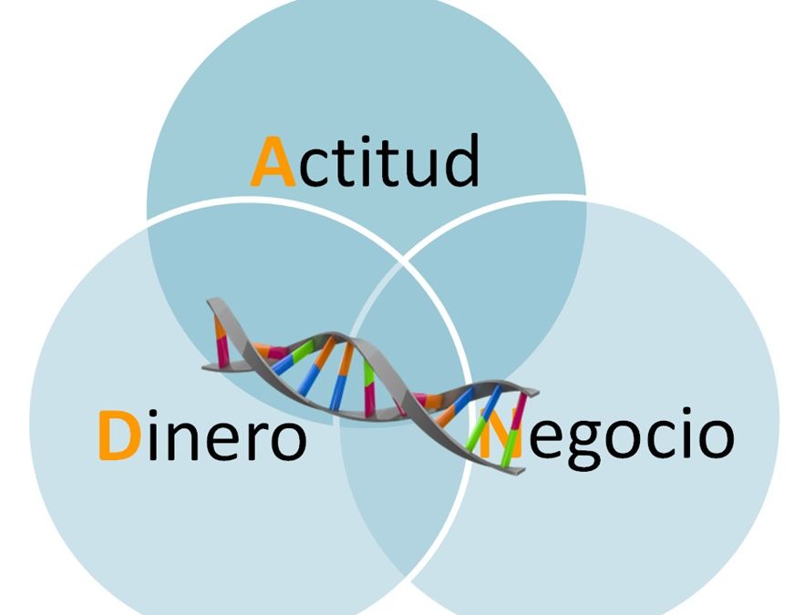 🧬Actitud, Dinero y Negocio: tu A.D.N. de emprendedor